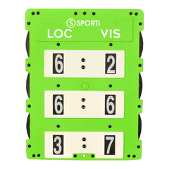 Afficheur de score tennis