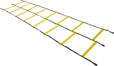 Echelle de vélocité double