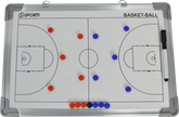 Petit tableau recto-verso basket 30x45cm