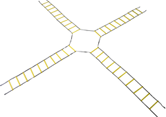 Echelle de vélocité en croix