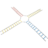 Echelle de vélocité en croix
