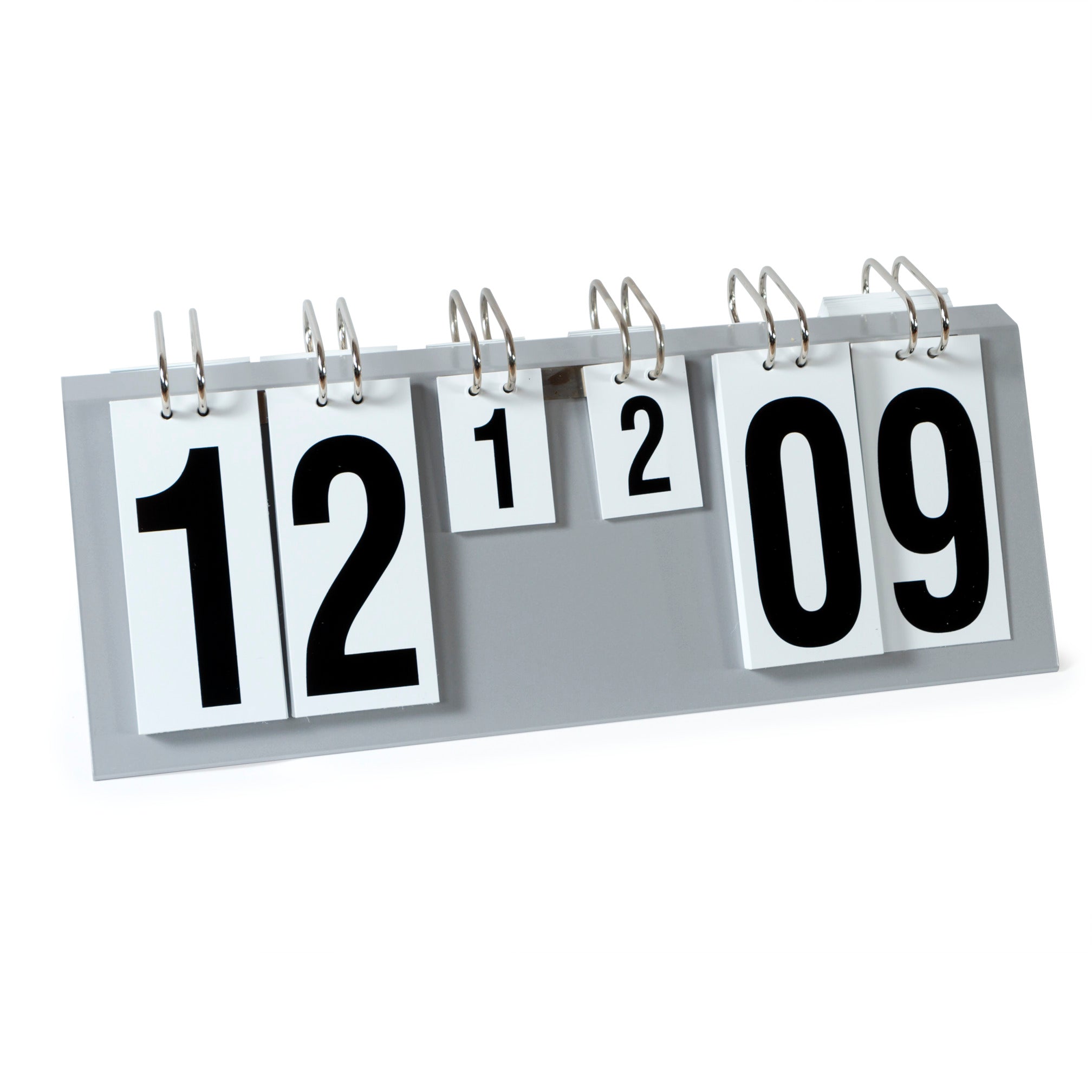 Tableau de bord de bureau