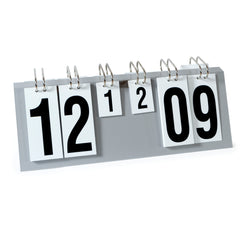 Tableau de bord de bureau