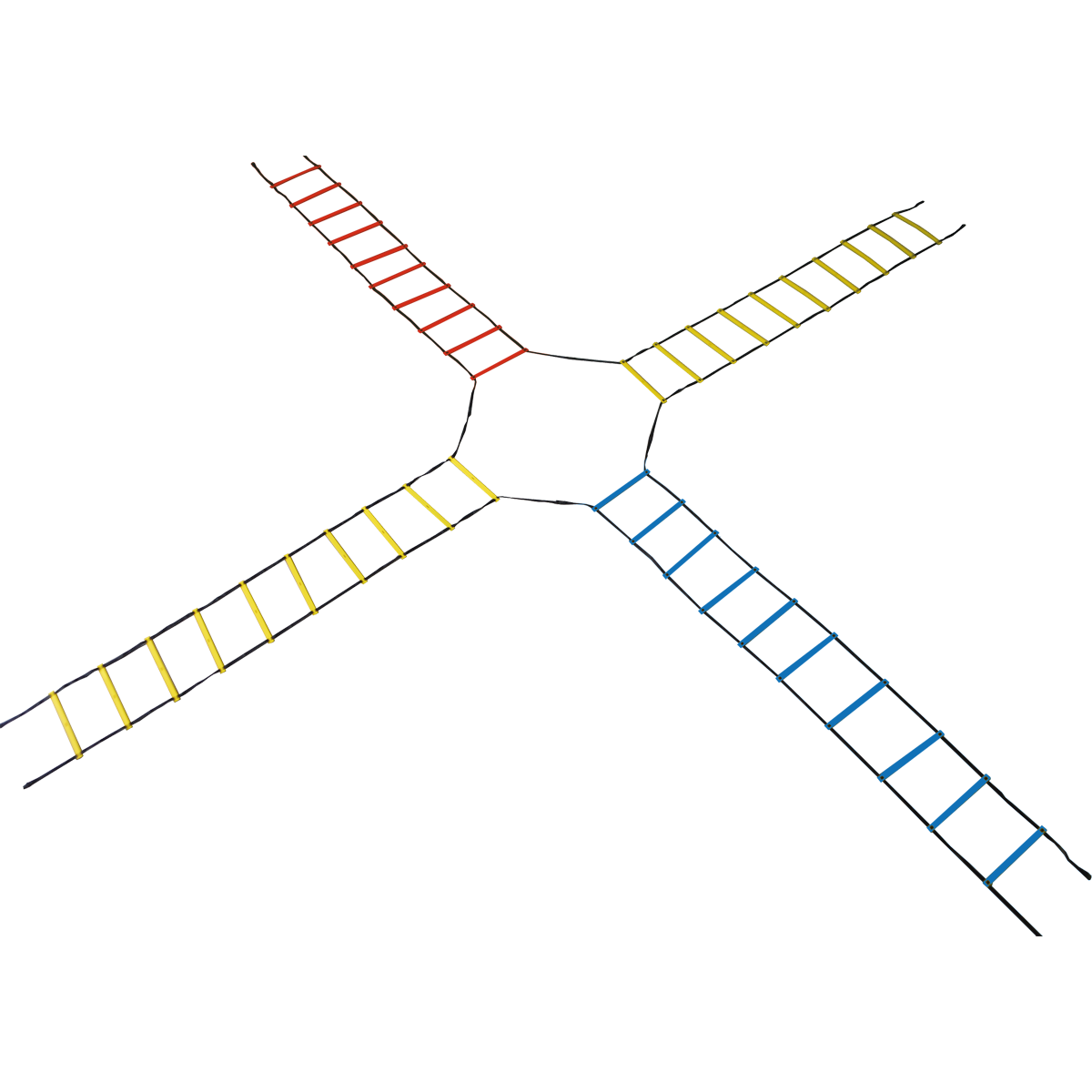 Echelle de vélocité en croix